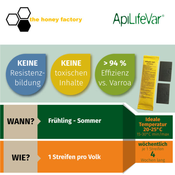 71204_apilife-var-10-x-2-streifen-thymol-varroa-effizienz_logo