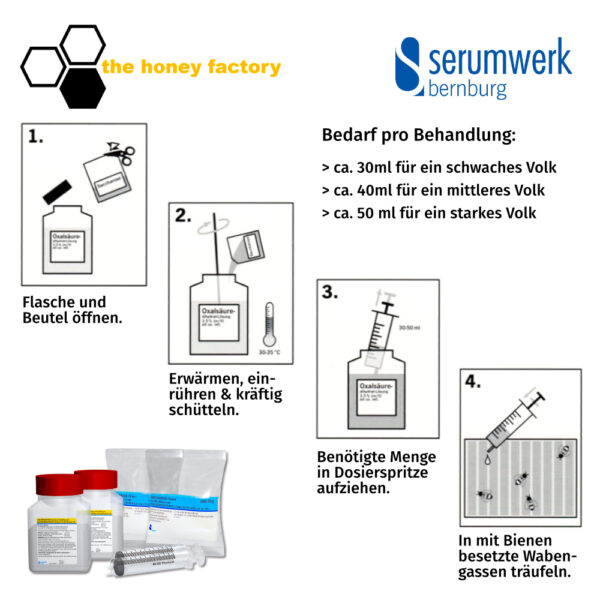 71104_oxalsaeure-3,5-ad-us-vet-oxuvar-serumwerk-bernburg_anwendung