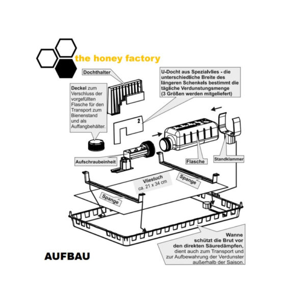 72101_verdunster professional_aufbau_logo_1x1