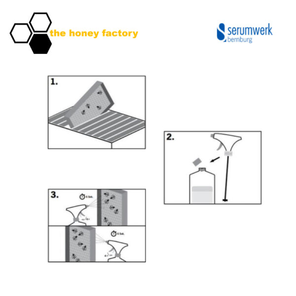 71101_milchsaeure_15%_ad us. vet._serumwerk bernburg_mit spruehkopf_anwendung_logo